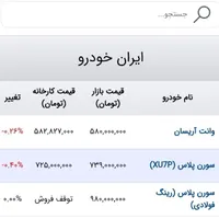 سمند سورن پلاس، Ef7 بنزینی فول|خودرو سواری و وانت|قوچان, |دیوار
