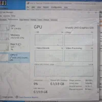 لپ‌تاپ Acer مدل  Swift 3 SF315-52|رایانه همراه|مشهد, سراب|دیوار