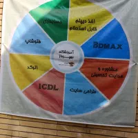 ثبت نام آموزش و پرورش و وزارت علوم از سیکل تا ارشد|خدمات آموزشی|تهران, خرمشهر|دیوار