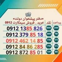 0912.462.14.85