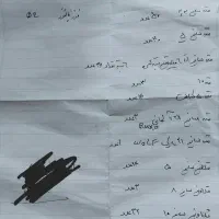 مته وقلاویز|ابزارآلات|فردیس, شهرک ۱۱۰|دیوار