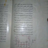 نسخه خطی قاجاری علوم غ ر ی ب ه|کتاب و مجله مذهبی|چهاردانگه (تهران), |دیوار