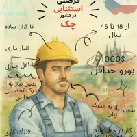 وکیل پایه یک دادگستری در امور مهاجرتی- اتباع|خدمات مالی، حسابداری، بیمه|تهران, سهروردی|دیوار