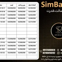 0912-836-6007|سیمکارت|رشت, کوی امام رضا|دیوار