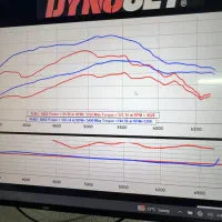 داینو ریمپ تخصصی تمام وسیله نقلیه ها|قطعات یدکی و لوازم جانبی|تهران, سعیدآباد|دیوار