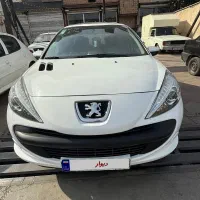 ۲۰۷ پانوراما