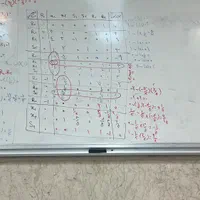 تدریس خصوصی از سال اول تا نهم