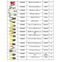 تولیدی بست کمربندی|ابزارآلات|همدان, |دیوار