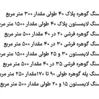 فروش عمده و یکجای سنگ ساختمانی|مصالح و تجهیزات ساختمان|اهواز, امانیه|دیوار