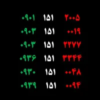 0901.111.1111