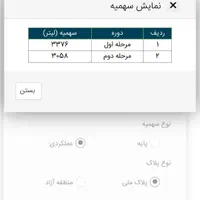 صدور پروانه فعالیت ، ثبت باربرگ ، افزایش گازوئیل|خدمات حمل و نقل|بندرعباس, |دیوار