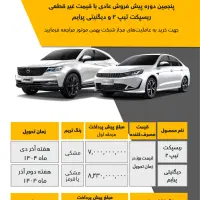 شرایط نقد و اقساط محصولات در بهمن موتور توکلی|خودرو سواری و وانت|یزد, |دیوار