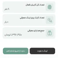 کسب درآمد اینترنتی