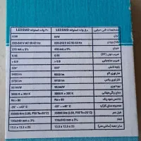 لامپ کم مصرف ۶۰ وات|لامپ و چراغ|جهرم, |دیوار