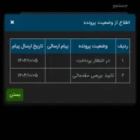 وام رسالت ( ضمانت )