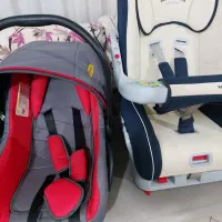 سیسمونی کودک