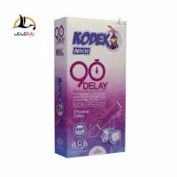 ژل روان کننده تاخیری اسپری کاندوم