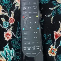 کنترل تلویزیون