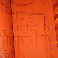 کتاب دعا|کتاب و مجله مذهبی|اهواز, زیباشهر|دیوار