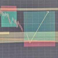 آموزش تخصصی حضوری ترید،معامله گری در بازارهای مالی|خدمات آموزشی|تهران, شهرک آزمایش|دیوار
