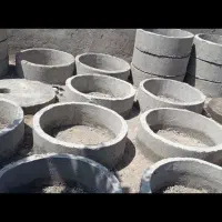 نای حلقه ای چاه