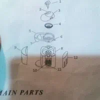 ابمیوه گیری اکبند|آبمیوهگیر و آبمرکباتگیر|هشتگرد, مدرس|دیوار