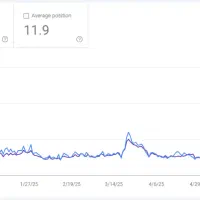 سئو حرفهای سایت ،افزایش بازدید و مشتری از گوگل|خدمات رایانهای و موبایل|قم, زنبیل آباد|دیوار