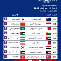 نصب آنتن،نصاب آنتن به صورت تخصصی کل مناطق|خدمات پیشه و مهارت|اصفهان, خانه اصفهان|دیوار