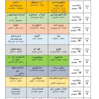 بلیط سینما جشنواره فیلم فجر حداکثر تخفیف بلیت