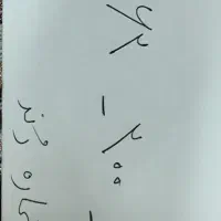 0912  66 200 43   خط رند بدون زنگ خور