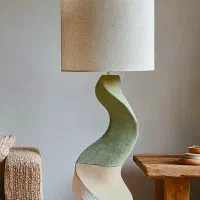 آباژورهای مینیمال