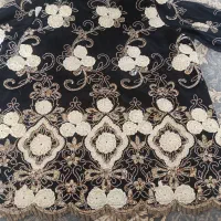 مانتو مجلسی|لباس|خرامه, |دیوار