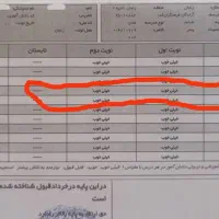 آموزش ریاضی با معلم صبور و مهربون|خدمات آموزشی|زنجان, |دیوار