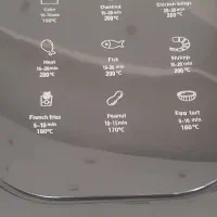 سرخ کن رژیمی فیلیپس اصل|اجاق گاز و لوازم برقی پخت‌وپز|پرند, فاز ۶|دیوار