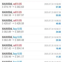 سوپر استار ترید شوید فقط با یک جلسه حضوری