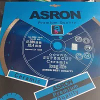 صفحه برش دستگاه سنگبری