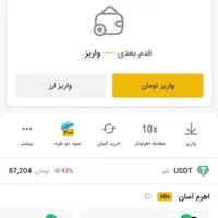 کمک به هم دیگه بیاید به هم هدیه رایگان بدیم|کارت هدیه و تخفیف|تهران, توحید|دیوار