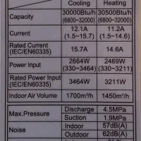 کولر گازی 30 هزار اینورتر|کولر گازی و فن‌کوئل|شهریار, شهریار|دیوار