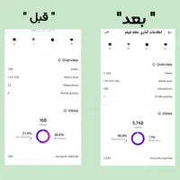 آژانس تخصصی دیجیتال مارکتینگ و مدیریت اینستاگرام|خدمات رایانه‌ای و موبایل|اهواز, نادری|دیوار