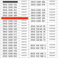 0912.0888.527