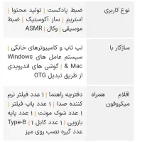 میکروفون استودیویی ماونو مدل AU-PM422|آلات موسیقی|تهران, فردوس|دیوار