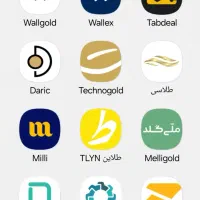 جایزه و هدیه های رایگان و واقعی|کارت هدیه و تخفیف|تبریز, |دیوار