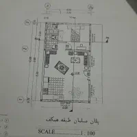 خانه فروشی سند دار|فروش خانه و ویلا|بشاریات, |دیوار