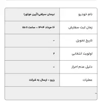 حواله خودرو