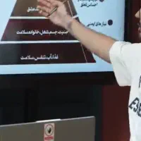 استخدام ادمین وتسلط CRM