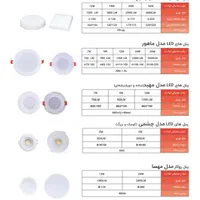 فروش مستقیم از کارخانه محصولات LED|لامپ و چراغ|تهران, زعفرانیه|دیوار