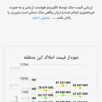 آپارتمان باغ غدیر - قیمت عالی بر فردوس دوم|فروش آپارتمان|اصفهان, خلیل آباد|دیوار
