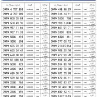 0919-4-733-755|سیم‌کارت|تهران, صادقیه|دیوار