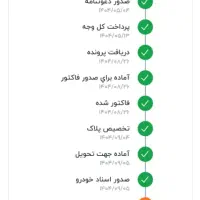فروش خودرو دنامشکی|خودرو سواری و وانت|شیراز, بعثت|دیوار