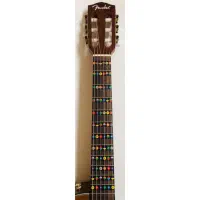 برچسب نت گیتار